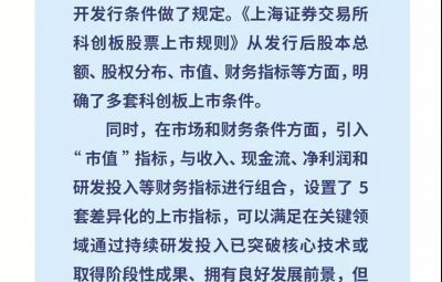 科創板投教長圖文系列（一）：帶你走近科創板