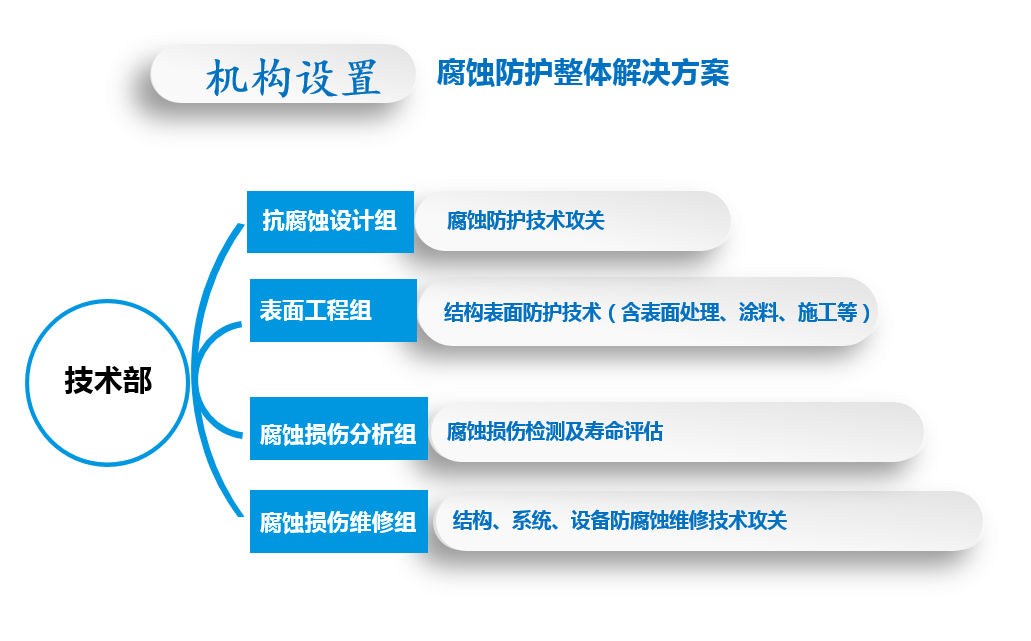 1509622410868983.png